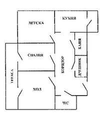 тристаен  в  Ямбол