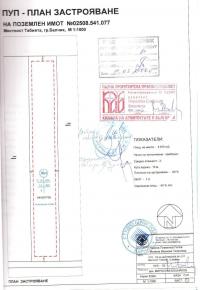 Plot of land, Balchik, Tabyaba locality, between two golf-courses Black Sea Rama and Light house