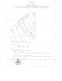 Regulated plot of land, Varna, Dobreva Cheshma locality