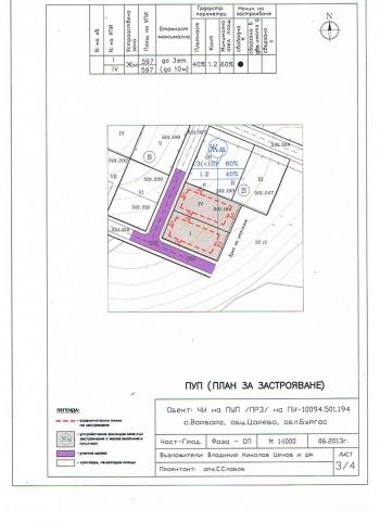 Regulated plot in the village of Varvara