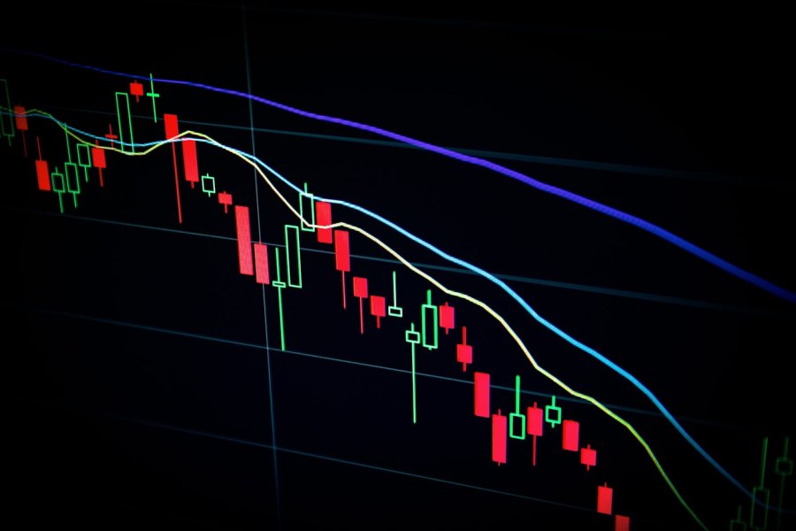 Declining financial market chart