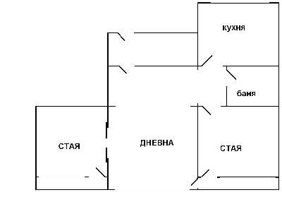 тристаен  в  София