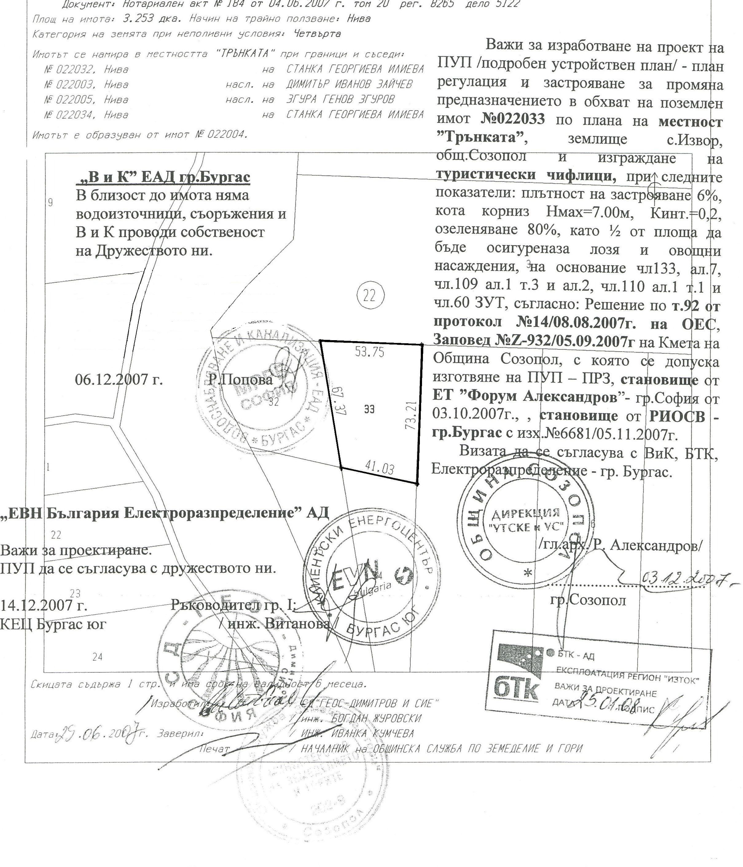 c.Извор ,Област: Бургас