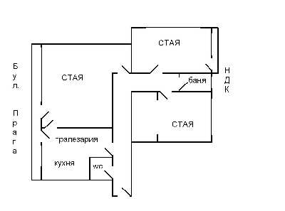 3-ст в София - ЦЕНТЪР. Уникална панорама