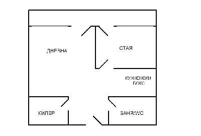 двустаен  в  София