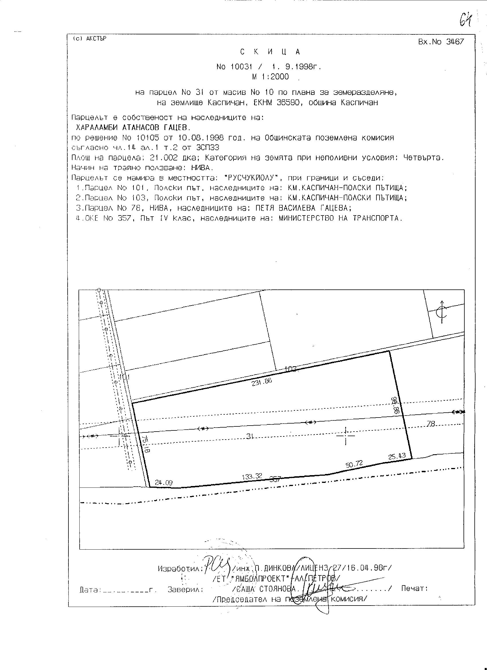 продавам земя на пътя Варна-София, гр.Каспичан 49000 кв.м.