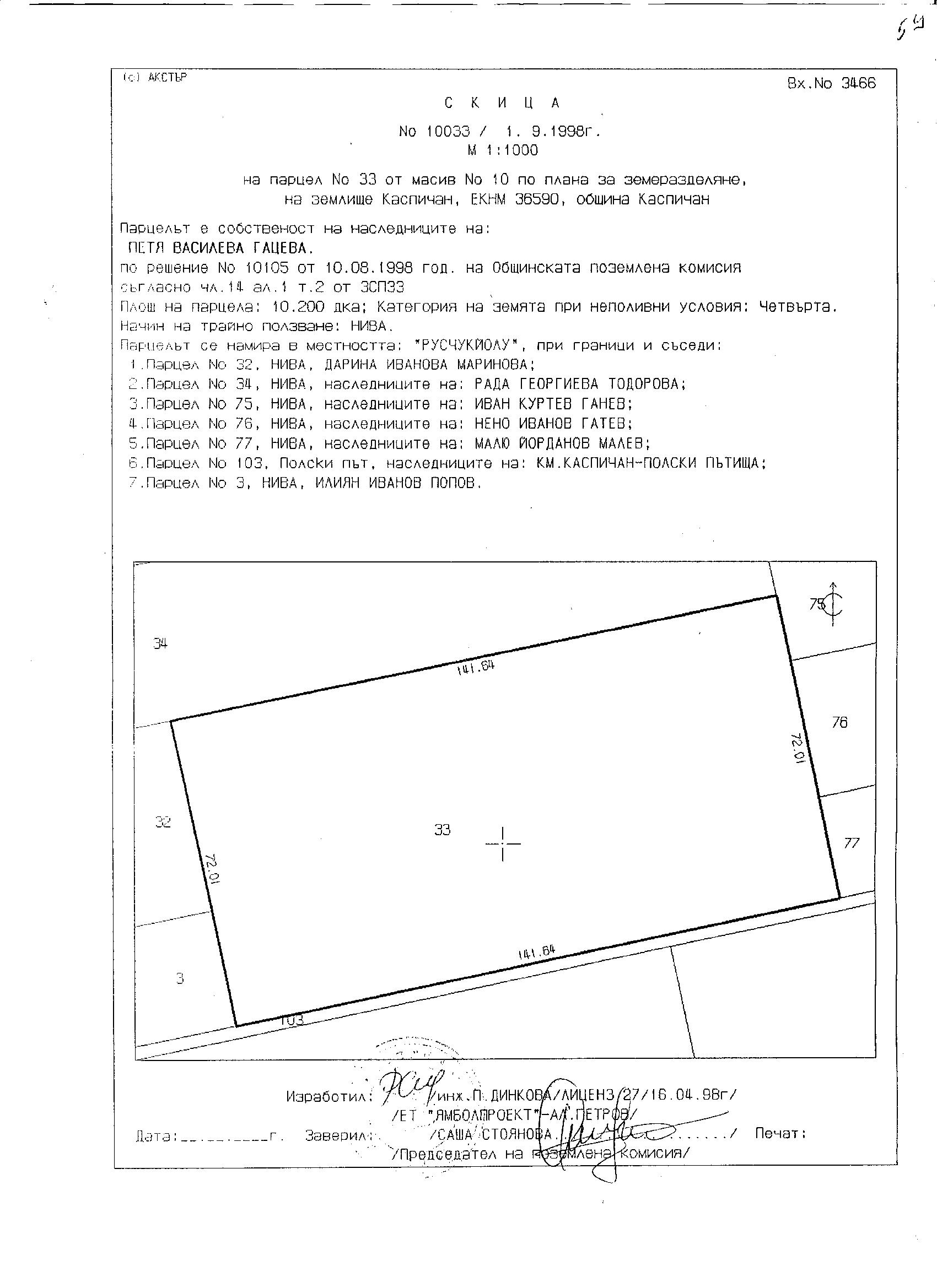 продавам земя на пътя Варна-София, гр.Каспичан 49000 кв.м.