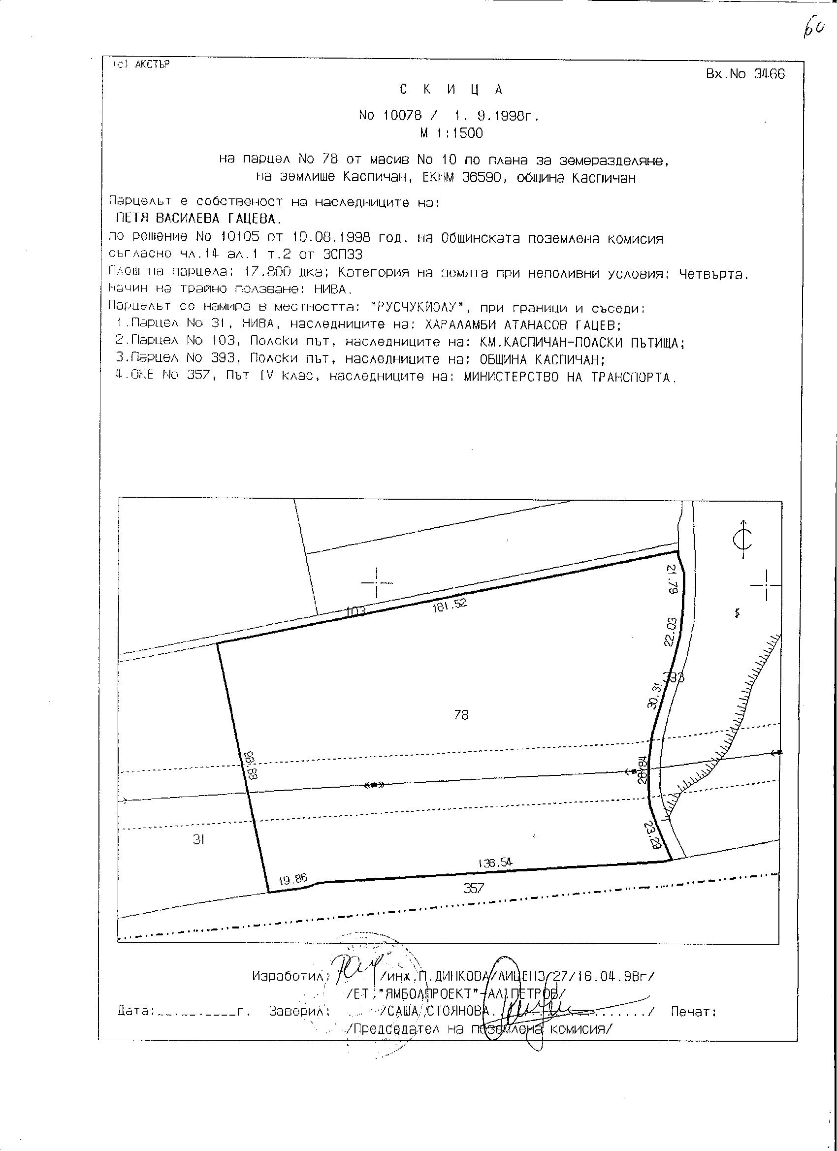 продавам земя на пътя Варна-София, гр.Каспичан 49000 кв.м.