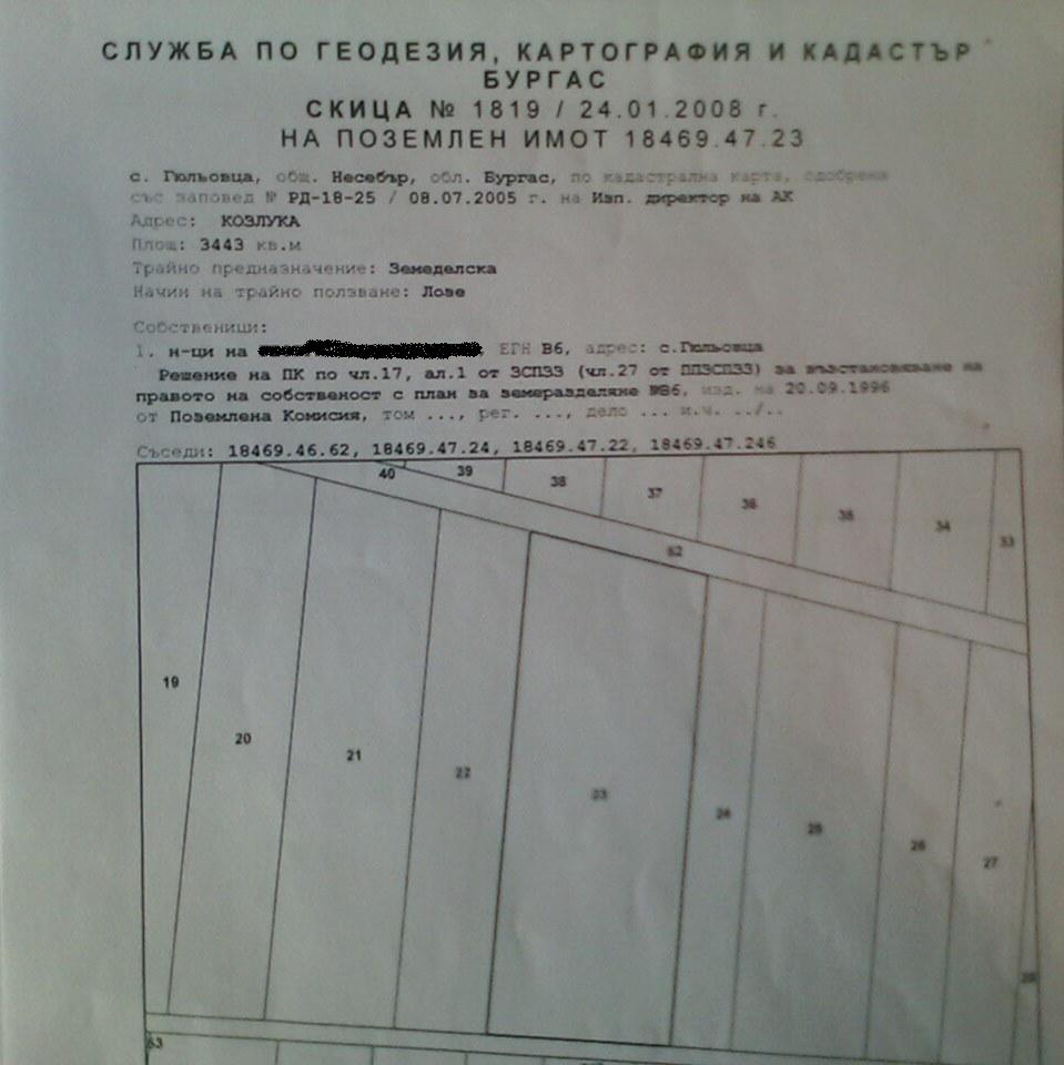 Лозе м.Козлука 3443кв.м.!!
 Лозе м.Козлука 1104кв.м!!