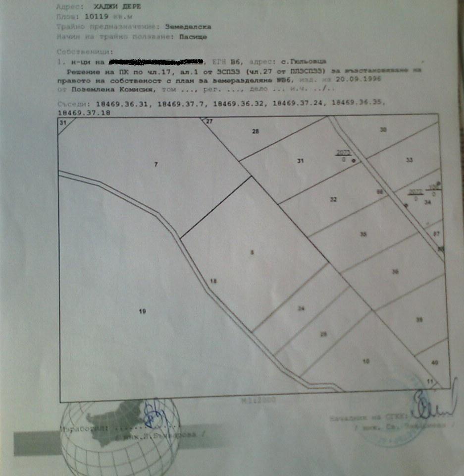 Пасище Хаджи Дере 10 119 кв.м