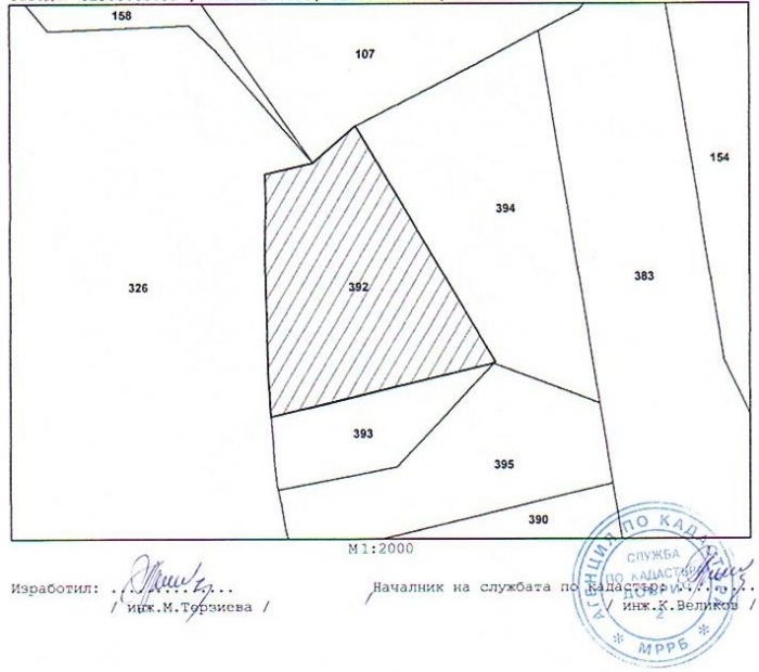 Продавам парцел