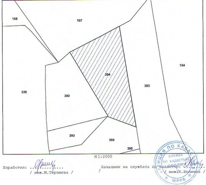 Продавам парцел