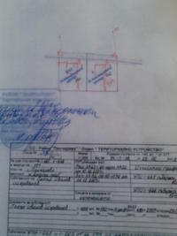 Продавам парцел в регулация, с виза за проектиране