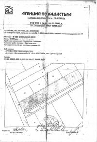 това е нива в град Балчик,намира се в местността:В-СКО ШОСЕ/ЛЯВО ДЯСНО.Категорията на земята при неполивни условия е ІІІ.Площта на поземления имот е 15,500дка.