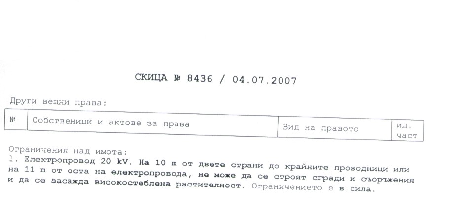 ПРОДАВА ПРОМИШЛЕН ПАРЦЕЛ, ГРАД ХАСКОВО, ОБЛАСТ ХАСКОВО