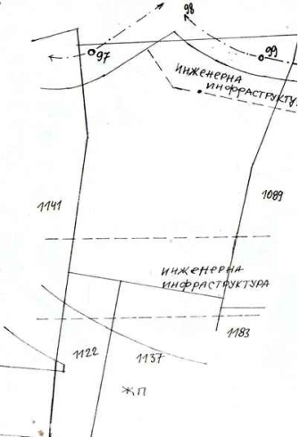 Продава парцел в район Овча купел