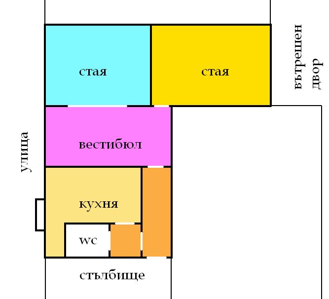 Двустаен, 65 м2, Център, НДК