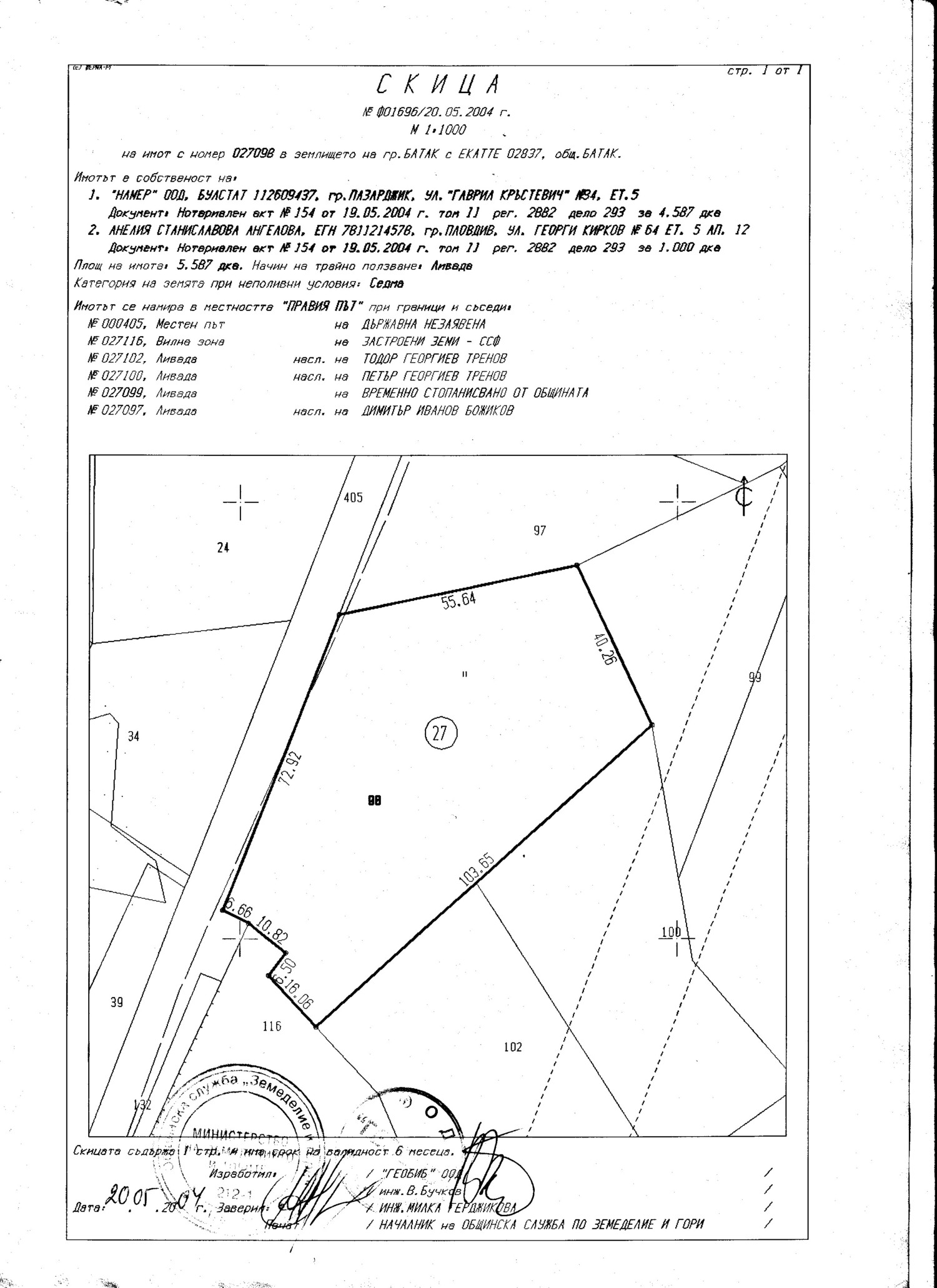 Tsigov Chark Batak Dam Bulgaria Land, plot for sale from the owner