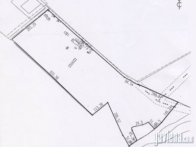 Промишлени  в  Област плевен