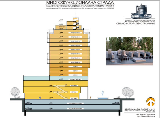 продава парцел с готов проект и строително разрешение за многофункционална сграда в Пловдив