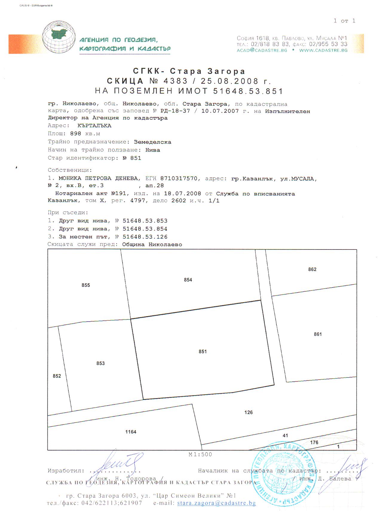 ПРОДАВАМ СОБСТВЕН ПАРЦЕЛ В НИКОЛАЕВО-ОБЛ.СТАРОЗАГОРСКА-РЕГУЛАЦИЯ.