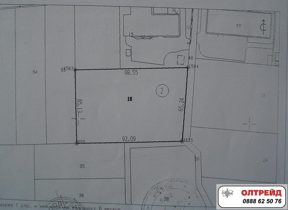 Продава ПАРЦЕЛ - Източна Индустриална Зона, Пловдив