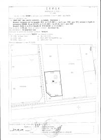 ПРОДАВАМ ПАРЦЕЛ ЗА ПРОМИШЛЕНО СТРОИТЕЛСТВО НА ОКОЛОВРЪСТЕН ПЪТ