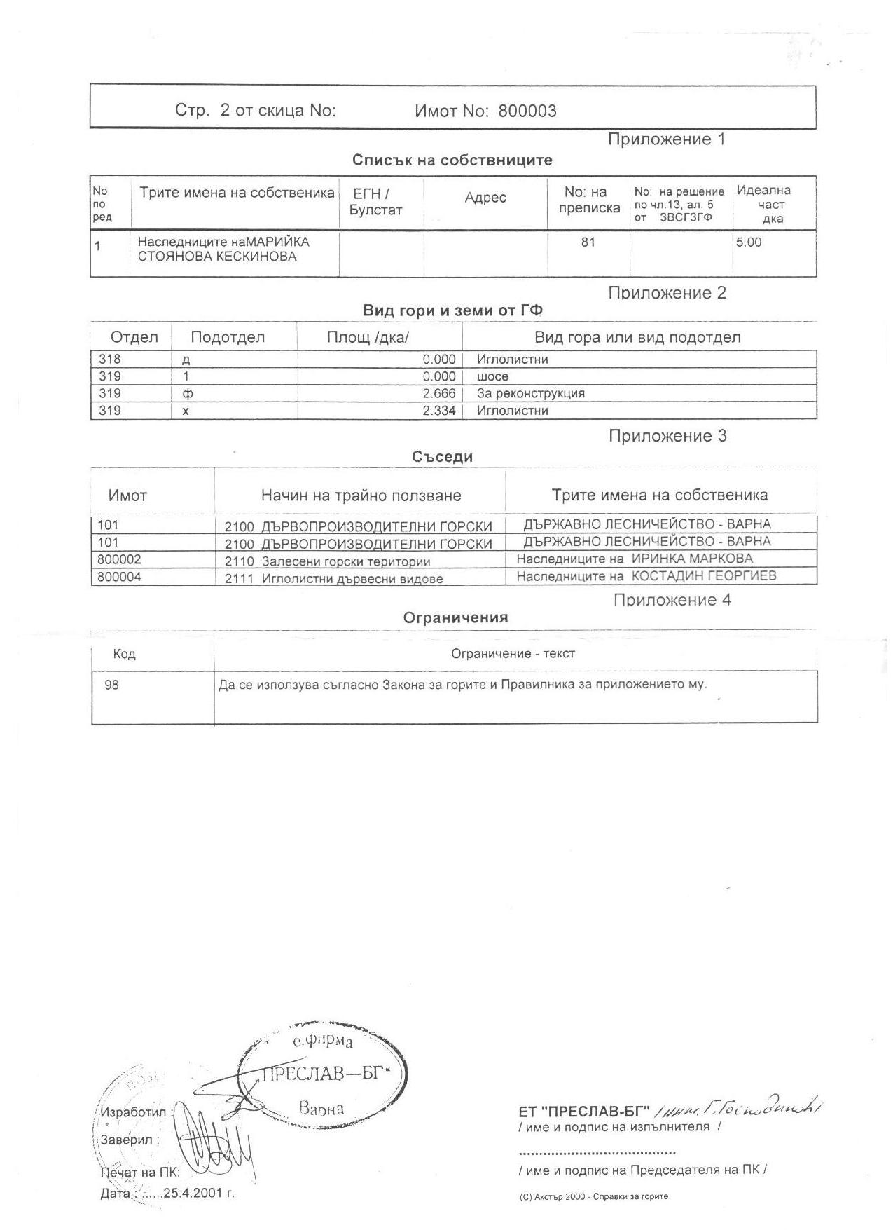 Продавам гора в м-т Черноморец