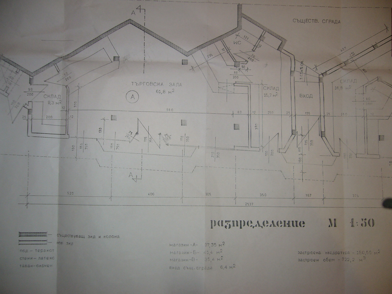 Собственик продава МАГАЗИН във Велико Търново / кв. Бузлуджа