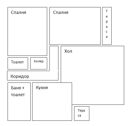 Продавам тристаен апартамент