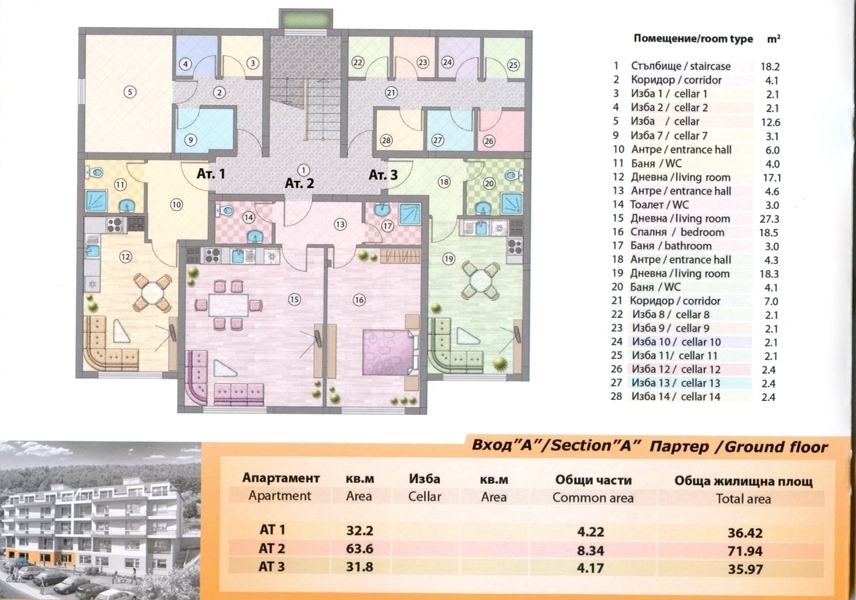 Инвеститор Продава
