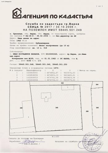 Продавам Къща в центъра на с.Приселци