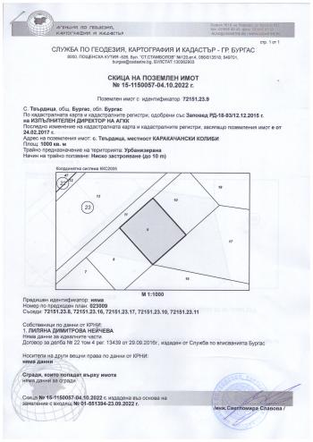 Продава Парцел в Бурсас, с.Твърдица