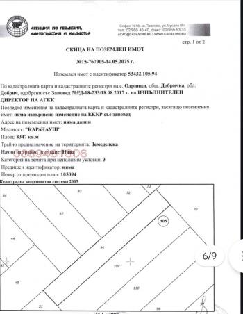 Продава Земеделска земя в село Одринци, област Добрич